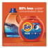 PROCTER & GAMBLE Tide® 03243 Pods, HE Compatible, Tide Original, 85 oz, 112 Pods/Tub, 4 Tubs/Carton