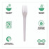 ECO-PRODUCTS,INC. EPS012W Plantware Compostable Cutlery, Fork, Plastic, White, 1,000/Carton