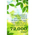Seventh Generation, Inc Seventh Generation 13731CT Seventh Generation 100% Recycled Paper Towels