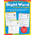 SCHOLASTIC INC Scholastic 9780439365628  100 Write & Learn Sight Word Practice Pages