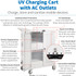 Tripp Lite by Eaton CSC32ACWHG Tripp Lite by Eaton Safe-IT Multi-Device UV Charging Cart, Hospital-Grade, 32 AC Outlets, Laptops, Chromebooks, Antimicrobial, White
