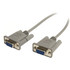 StarTech.com SCNM9FF25 StarTech.com Cross Wired DB9 Serial Null Modem Cable - F/F - Serial/Null Modem Cable - 1 x DB-9, 1 x DB-9 - Serial/Null Modem Cable Crossover External - 25 ft