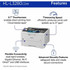 Brother Industries, Ltd Brother HLL3280CDW Brother HL-L3280CDW Wireless Compact Digital Color Printer with Laser Quality Output, Duplex and Mobile Printing & Ethernet