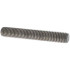 Value Collection 40609 Fully Threaded Stud: 3/4-10 Thread, 5" OAL