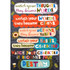 SCHOLASTIC INC 9780545653879 Scholastic POP! Chart, Watch Your Thoughts, 25 3/8in x 19in, Multicolor