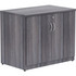 Lorell 69564 Lorell Essentials Series 2-Door Storage Cabinet