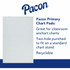 Dixon Ticonderoga Company Dixon 3052 Pacon Ruled Chart Pad