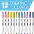 Newell Brands Sharpie 2158060 Sharpie S-Note Creative Markers