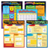 Create inviting learning spaces with this Trend Fractions & Decimals Learning Charts Combo Pack. The eye-catching learning charts in this combo pack will help your students practice essential math functions.  Durable construction for frequent use.  Reproducibles on the back of each chart.  Includes Converting Fractions, Decimals, Percentages, Reducing Fractions, Multiplication, Operations with Fractions and Operations with Decimals.  Ideal for grades 3-6.