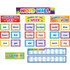 TEACHER CREATED RESOURCES Teacher Created Resources® First 100 Sight Words Pocket Chart Cards