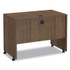 ALERA VA204224WA Alera Valencia Series Mobile Workstation Desk, 41.38" x 23.63" x 30", Modern Walnut