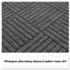 MILLENNIUM MAT COMPANY Guardian EGDDF030804 EcoGuard Diamond Floor Mat, Double Fan, 36 x 96, Charcoal