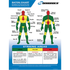 Monadnock Products 1000321 Baton Trauma Zone Chart