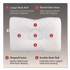 CORE PRODUCTS INTERNATIONAL, INC FIB241 D-Core Cervical Pillow, Mid-Size, 23 x 5 x 15, White