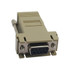 Crossover Wiring for DB9 Serial Server Connections  Access your servers via DB9 serial port  DB9F - RJ45 Modular Serial Adapter