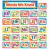 Teach the ABCs or create a large word wall on your classroom bulletin board with this fun set. Each of the letter labels can be mounted to the board to help your students foster their love of learning.  Decorate your bulletin board in fun, engaging and educational ways.  Letters can be used to teach the alphabet or create headers for word walls.  Comes with large "Words We Know" banner.  Recommended for students in pre-kindergarten to 6th grade.