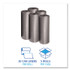 BOARDWALK 4347SEH Low-Density Waste Can Liners, 56 gal, 1.1 mil, 43" x 47", Gray, Perforated Roll, 20 Bags/Roll, 5 Rolls/Carton
