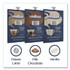 LAVAZZA 48728 Latte Merchandiser Kit, Classic/Mocha/Vanilla Freshpacks, 54/Carton