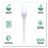ECO-PRODUCTS,INC. EPS017W Plantware CPLA Cutlery, Individually Wrapped, Fork, Plastic, White, 1,000/Carton