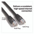 NXT TECHNOLOGIES 24400045 CAT6 Patch Cable, 14 ft, Black