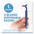PROCTER & GAMBLE Gillette® 65853 Sensor2 Disposable Razor, 2 Blades, 5/Pack, 36 Packs/Carton