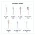 ECO-PRODUCTS,INC. EP-S014 Plantware Compostable Soup Spoon, Heavyweight, Plastic, White, 50/Pack, 20 Packs/Carton