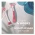 PROCTER & GAMBLE Gillette® 64906 Venus Sensitive Sensible Razors, 3 Blades, 36/Carton