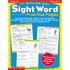 SCHOLASTIC TEACHING RESOURCES Scholastic Teaching Solutions 100 Write And Learn Sight Word Practice Pages, Grades K-2