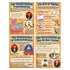 TEACHER CREATED RESOURCES McDonald Publishing Important U.S. Documents Posters, Set of 4 TEACHER CREATED RESOURCES McDonald Publishing Important U.S. Documents Posters, Set of 4
