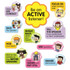 SCHOLASTIC TEACHING RESOURCES Scholastic Teaching Solutions Active Listening Bulletin Board Set