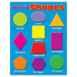 TREND ENTERPRISES INC. TREND Basic Shapes Learning Chart, 17" x 22"
