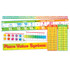 SCHOLASTIC TEACHING RESOURCES Scholastic Teaching Solutions Place Value System Bulletin Board Set