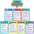 TEACHER CREATED RESOURCES Teacher Created Resources® Traits of Good Writing Bulletin Board, 12" x 18", Grades K and up