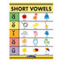 EUREKA Eureka® Crayola® Short Vowels Chart, 17" x 22"