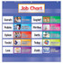 SCHOLASTIC TEACHING RESOURCES Scholastic Teaching Solutions Class Jobs Pocket Chart with Cards