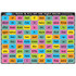 ASHLEY PRODUCTIONS Ashley Productions® Smart Poly™ Learning Mat, 12" x 17", Double-Sided, Sight Words 1st & 2nd 100