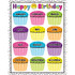 TEACHER CREATED RESOURCES Teacher Created Resources® Brights 4Ever Happy Birthday Chart