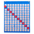 LEARNING ADVANTAGE Learning Advantage® 1-120 Pocket Chart - 32" High x 27" Wide