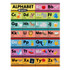 EUREKA Eureka® Crayola® Alphabet Chart, 17" x 22"