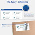 Avery Avery&reg; 5163 Avery&reg; Shipping Labels, Sure Feed, 2" x 4" 1,000 White Labels (5163)