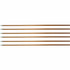 Genuine Joe 37061CT Genuine Joe Wood Handle with Threaded Metal Tip