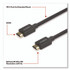 STAPLES BRANDS GROUP TECH ST62476 HDMI to HDMI Audio/Video Cable, 25 ft, Black