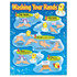 TREND ENTERPRISES INC. TREND Washing Your Hands Learning Chart, 17" x 22"