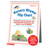 Building phonemic awareness is a joy with this BIG, laminated flip chart featuring 20 well-loved nursery rhymes! Teachers can turn to this sturdy, colorful resource every day to teach rhymes and word families, beginning and ending sounds, early reading skills and more! Includes instant and engaging questions to build key phonemic awareness skills.  Ideal for grades Pre-K through 1.