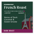 STARBUCKS COFFEE COMPANY 011111158 French Roast K-Cups, 24/Box