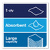 SCA TISSUE Tork® 290089 Advanced Matic Hand Towel Roll, 1-Ply, 7.7" x 700 ft, White, 6 Rolls/Carton
