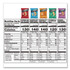 PEPSICO PopCorners® 22002179 Popped Corn Chips Snacks Variety Pack, Assorted Flavors, 1 oz Bag, 28/Pack
