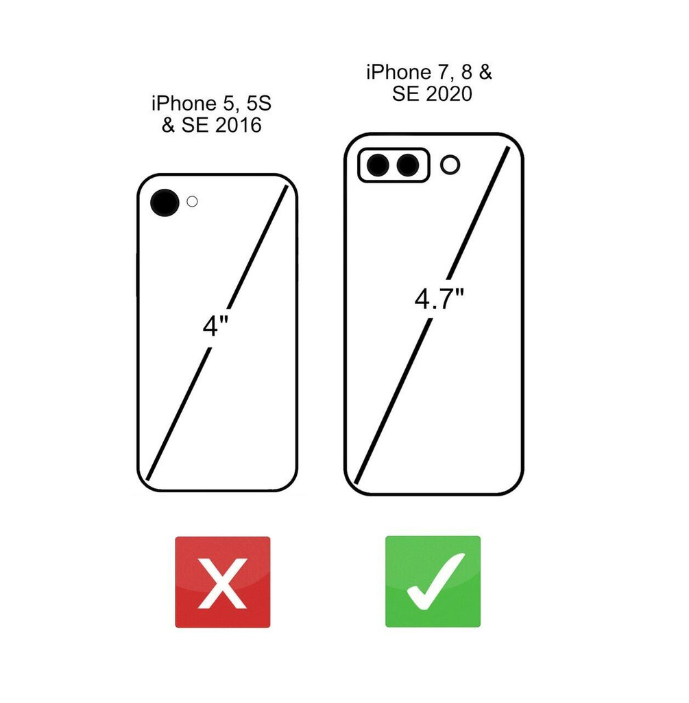 iPhone SE 2020 Size comparison 2nd Gen