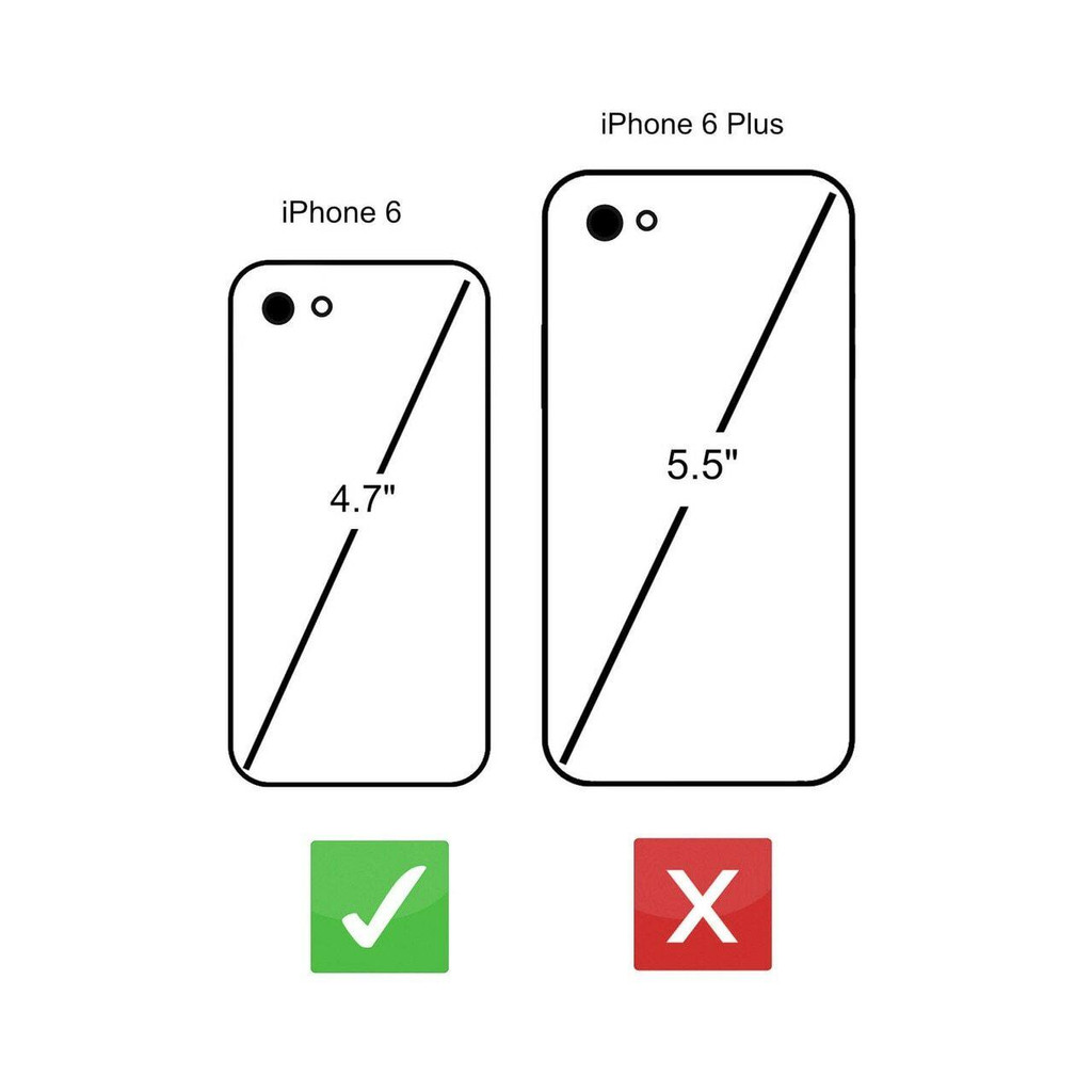 iPhone 6 6S Size Comparison apple