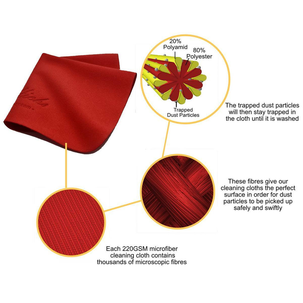 microfibre cleaning cloth fabric breakdown , what are microfibre cloths made out of